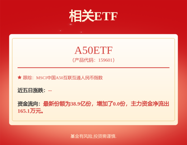 中承配资 小米总裁：一个能打SU7的对手都没有