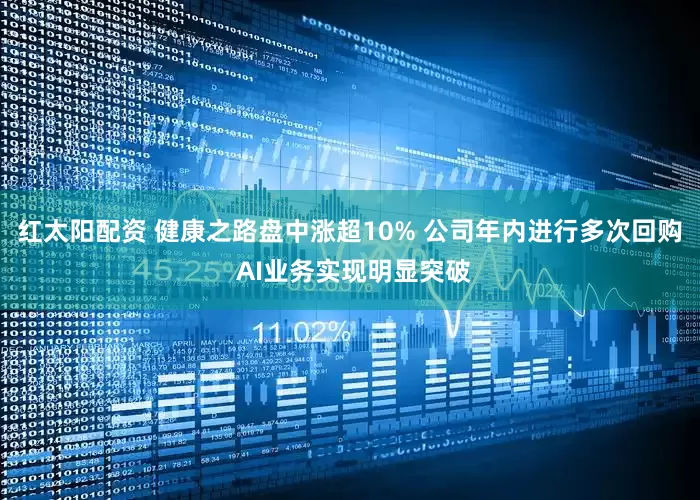 红太阳配资 健康之路盘中涨超10% 公司年内进行多次回购 AI业务实现明显突破